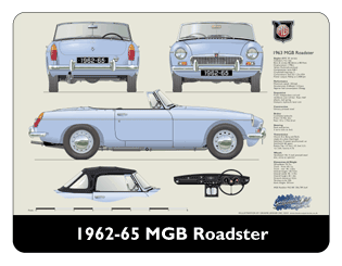 MGB Roadster (disc wheels) 1962-64 Mouse Mat
